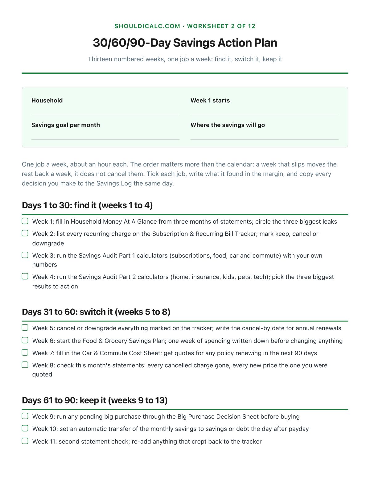 The 30/60/90-day action plan, one numbered week at a time