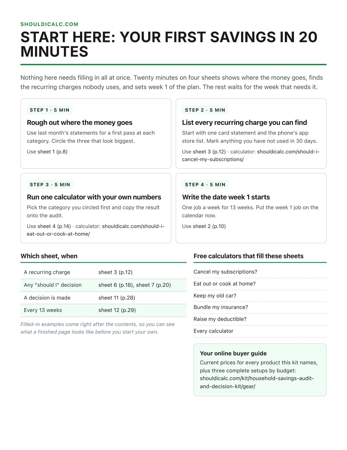 Start here: four sheets and your first savings in 20 minutes