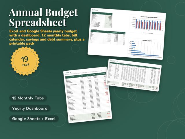Annual Budget Spreadsheet for Excel and Google Sheets