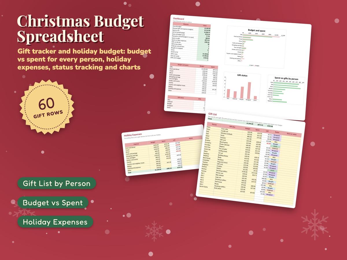 Christmas Budget Spreadsheet and Gift Tracker, image 1