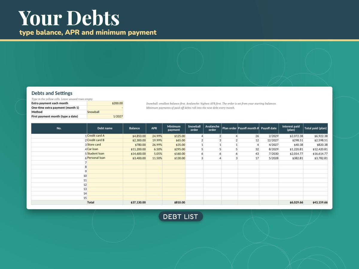 Debt Payoff Tracker with Snowball and Avalanche Methods, image 2