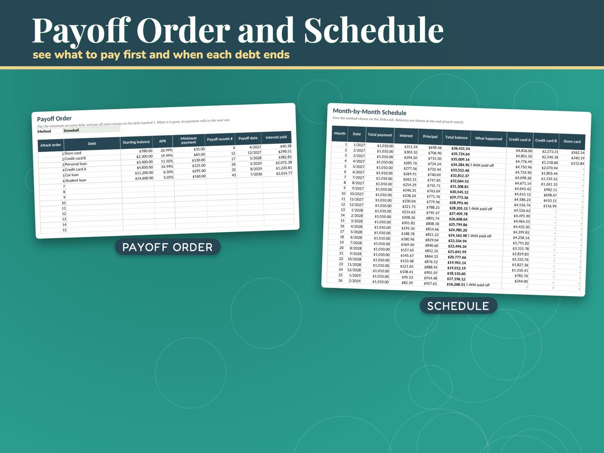 Debt Payoff Tracker with Snowball and Avalanche Methods, image 3