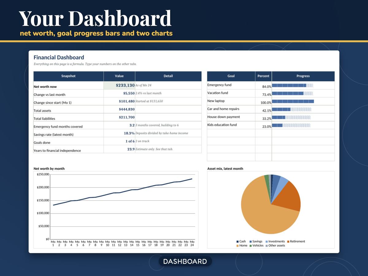 Financial Planner Spreadsheet with Net Worth, Goals and Sinking Funds, image 2