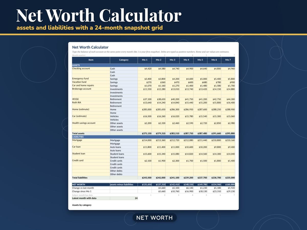 Financial Planner Spreadsheet with Net Worth, Goals and Sinking Funds, image 3