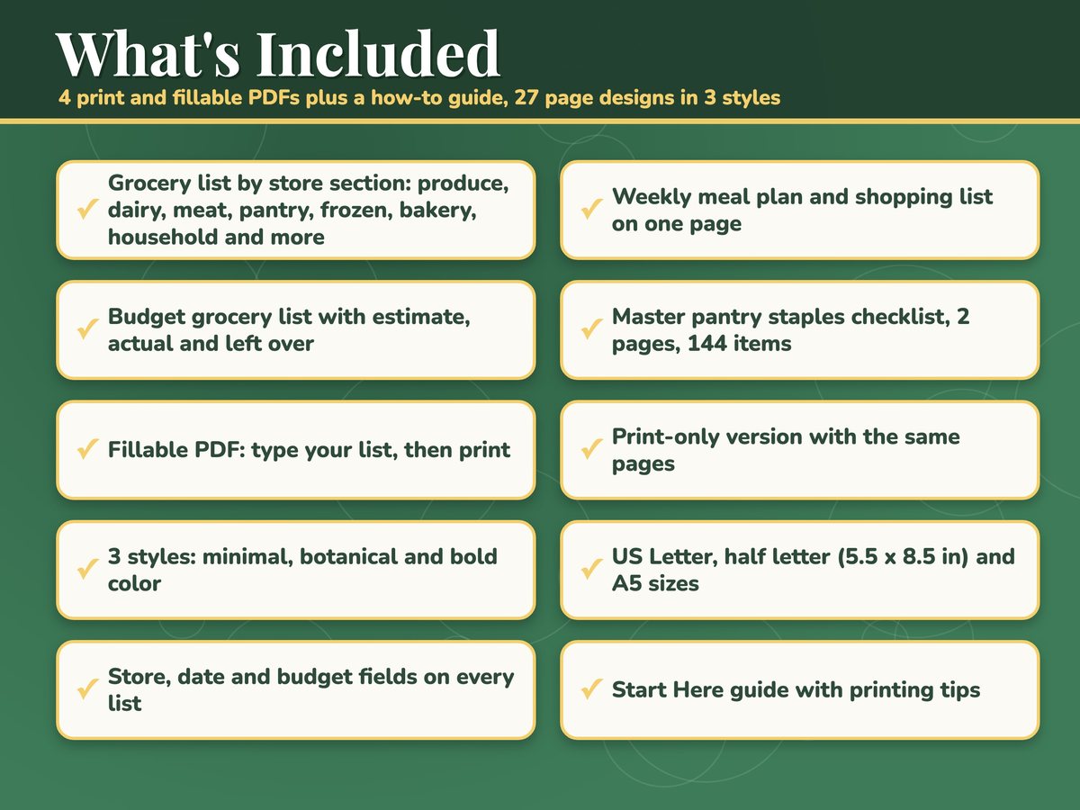 Grocery List Printable Pack: Fillable PDF by Store Section, image 2