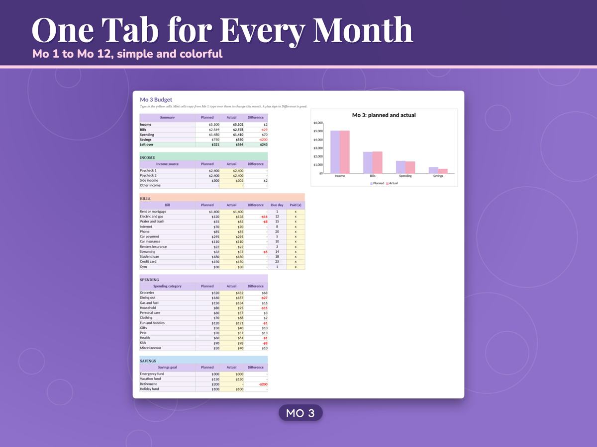 Monthly Budget Planner for Google Sheets, image 3