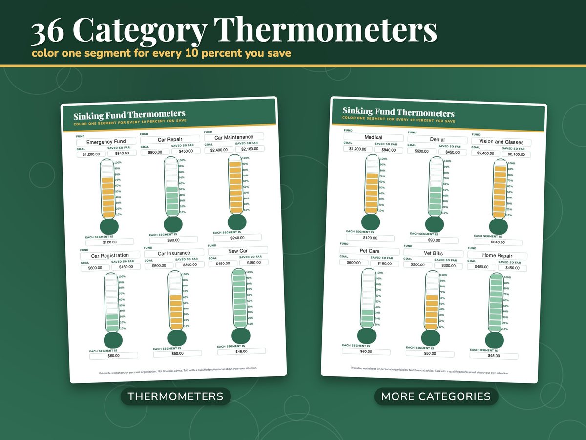 Sinking Funds Tracker Printable: 36 Savings Categories, image 3